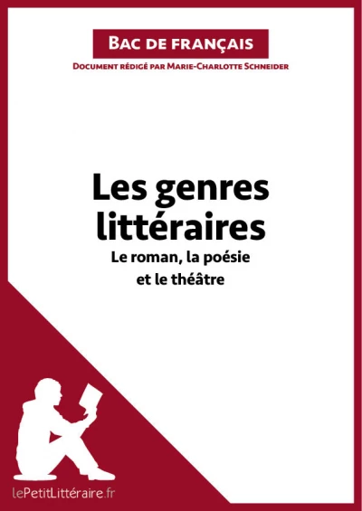 Les genres littéraires - Le roman, la poésie et le théâtre (Fiche de révision)